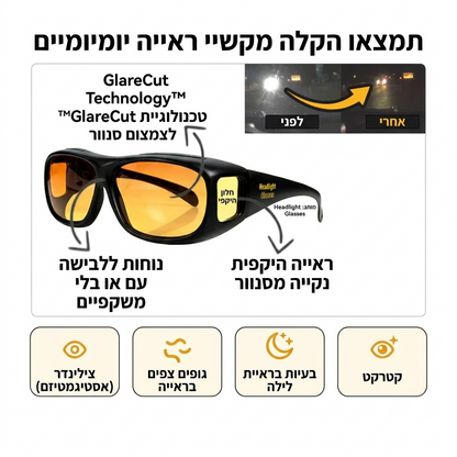 לנהוג בלילה בלי להסתנוור - Drivesight